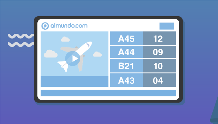 Almundo.com: incorporando herramientas de gestión digitales.